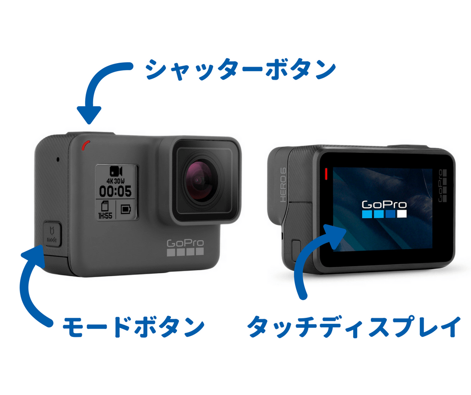 GoProのボタン解説