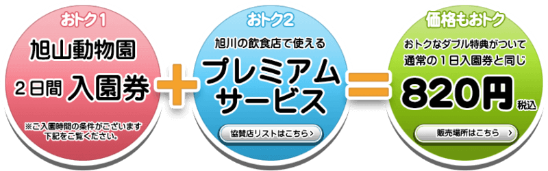 旭川市内に宿泊して2日間チケットがお得