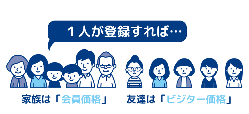 一人が登録すれば家族は無料