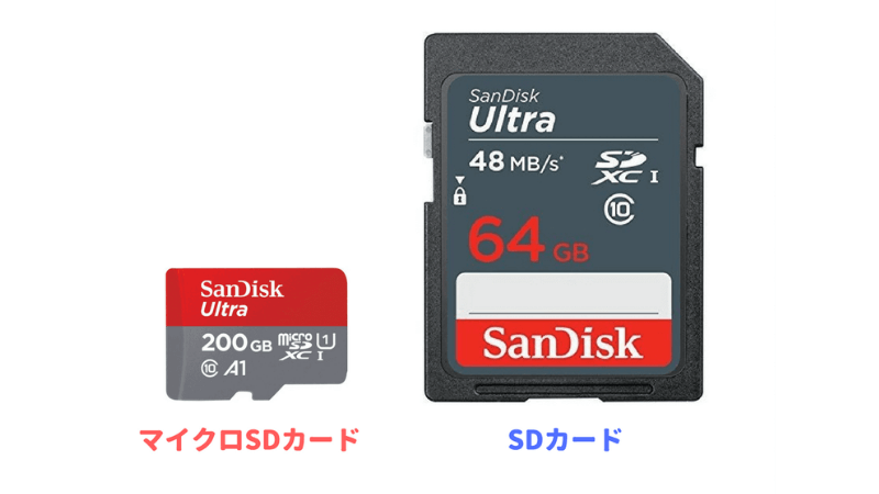 SDカードの種類