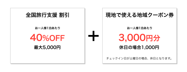 asoview全国旅行支援クーポン