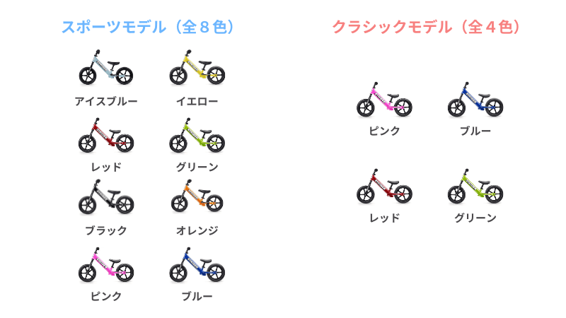 ストライダーのスポーツモデルとクラシックモデルのカラーの違い