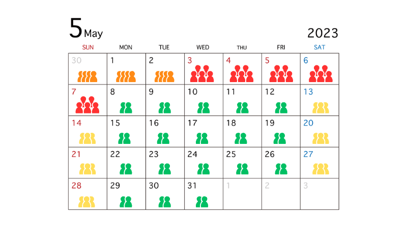 2023年5月の江ノ島水族館の混雑状況カレンダー