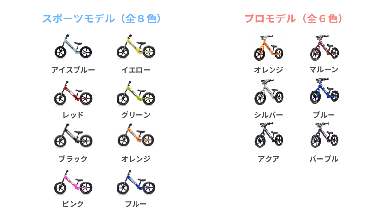 ストライダーのスポーツモデルとプロモデルのカラーの比較