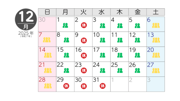 12月の混雑予想