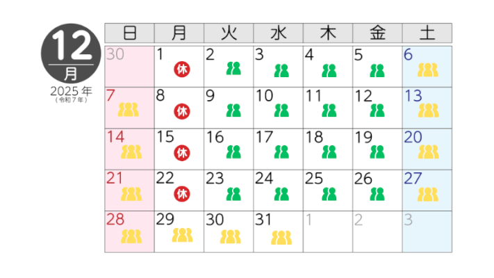 12月の混雑予想