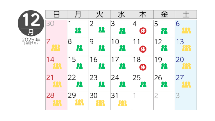 12月の混雑予想