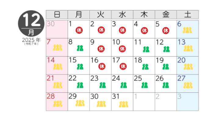 12月の混雑予想