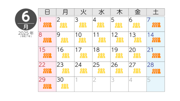 6月の混雑状況