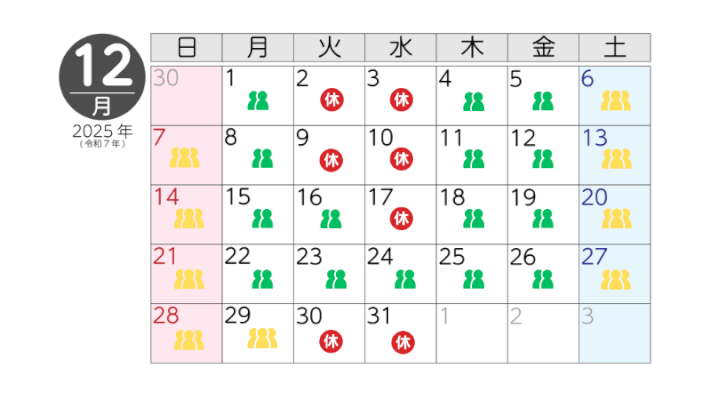 12月の混雑予想