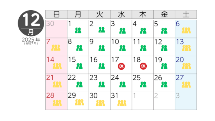 12月の混雑状況