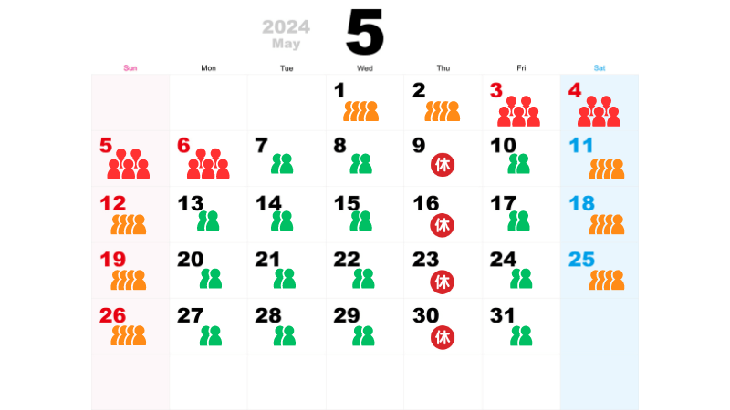 神戸どうぶつ王国の5月の混雑状況カレンダー