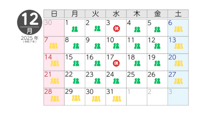 12月の混雑予想
