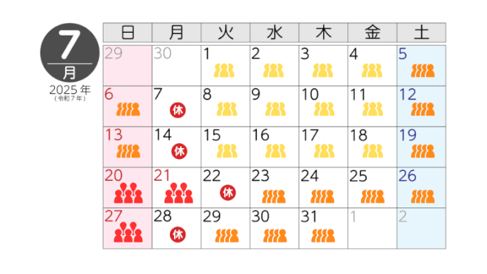 7月の混雑予想