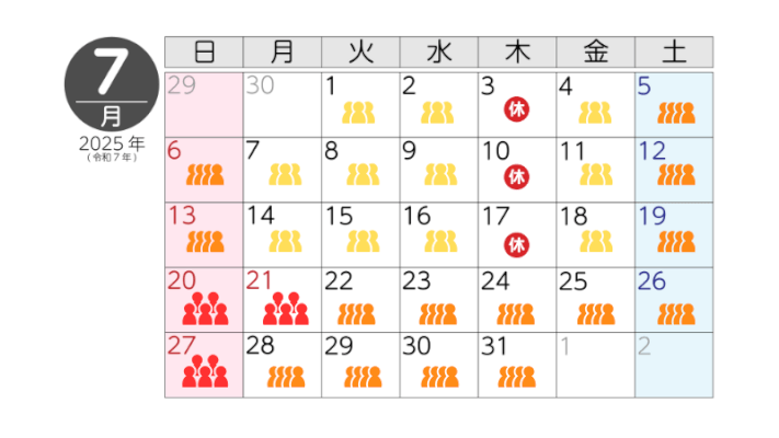 7月の混雑予想