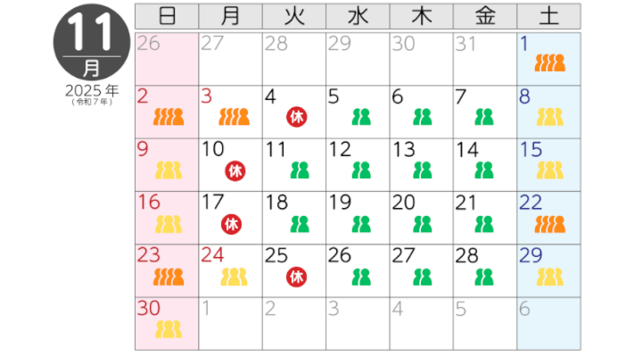 11月の混雑状況