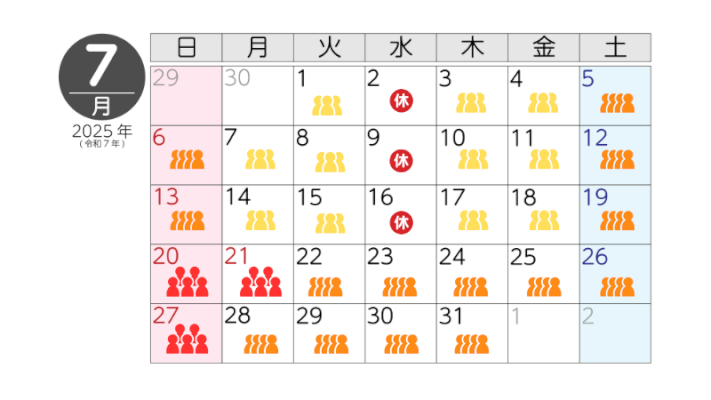 7月の混雑予想