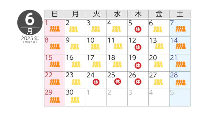 6月の混雑状況