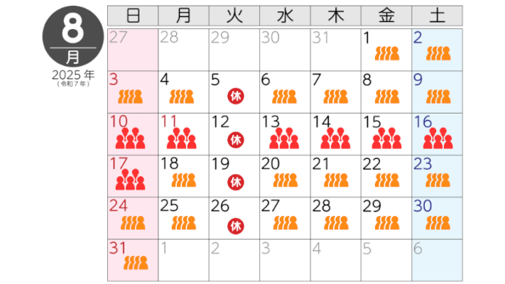 8月の混雑予想カレンダー