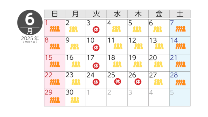 6月の混雑予想