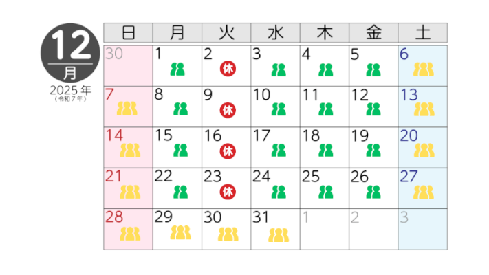 12月の混雑状況