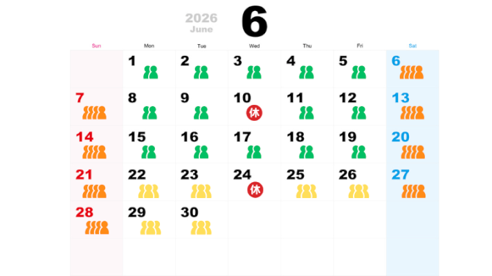 6月の混雑状況