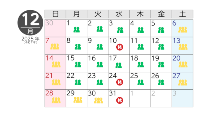 12月の混雑状況