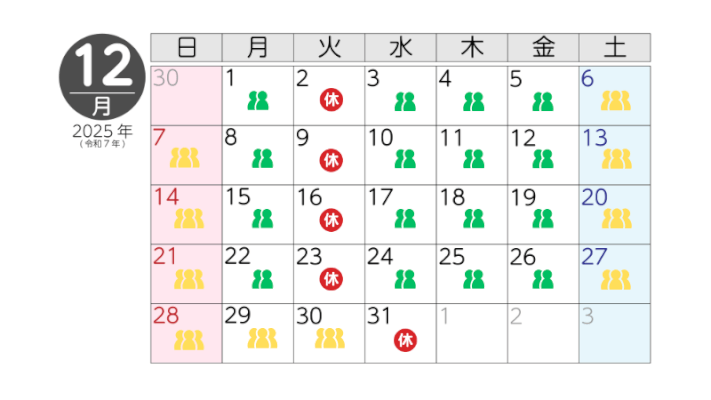 12月の混雑状況