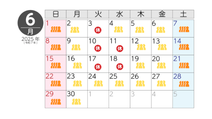 6月の混雑状況