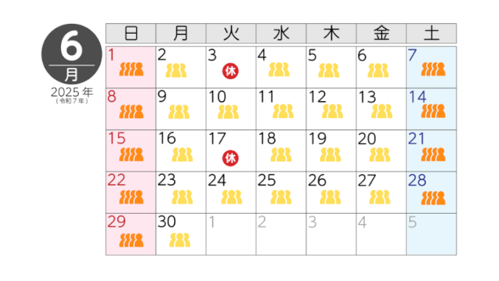 6月の混雑状況