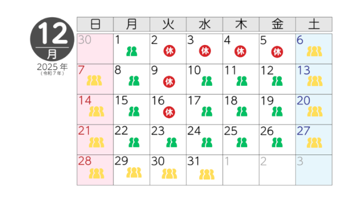 12月の混雑状況