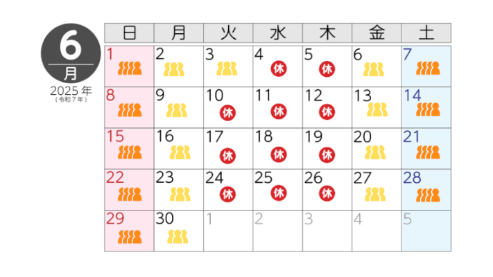 6月の混雑状況
