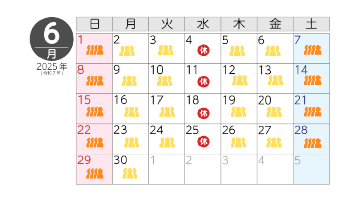 6月の混雑状況