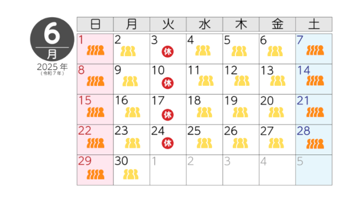 6月の混雑状況