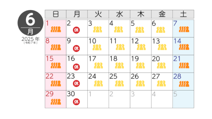 6月の混雑状況