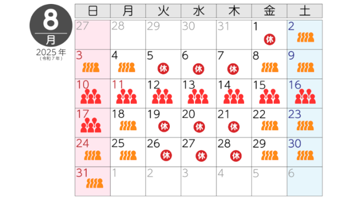 8月の混雑予想カレンダー