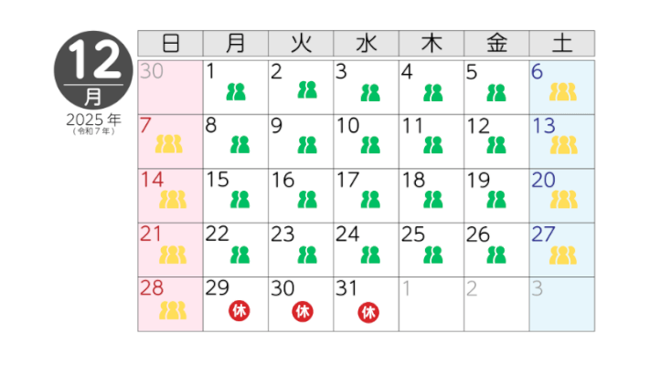 12月の混雑状況