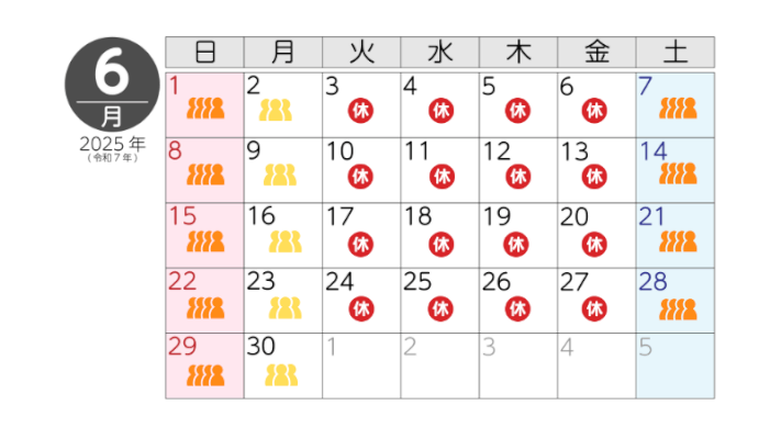 6月の混雑状況