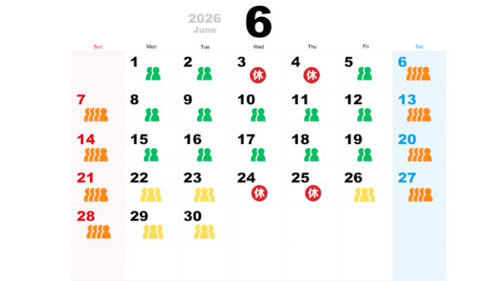 6月の混雑状況