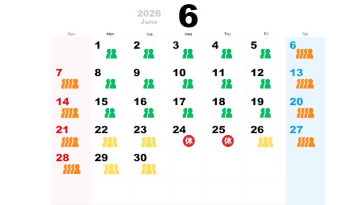 6月の混雑予想