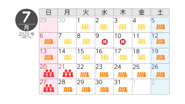 7月の混雑予想
