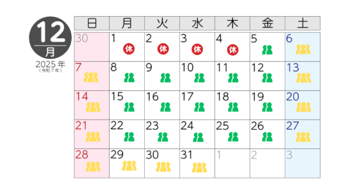 12月の混雑状況