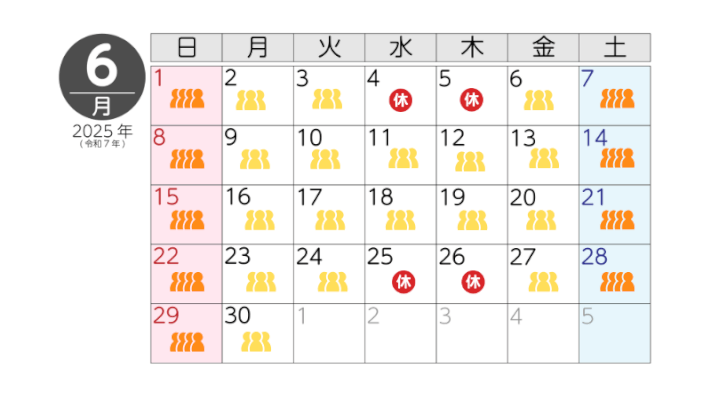6月の混雑予想