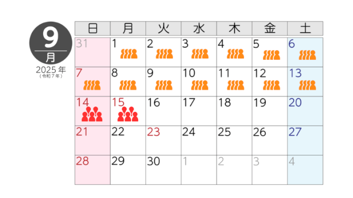 9月の混雑予想