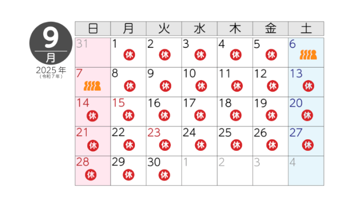 9月の混雑状況