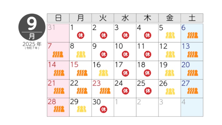 9月の混雑予想