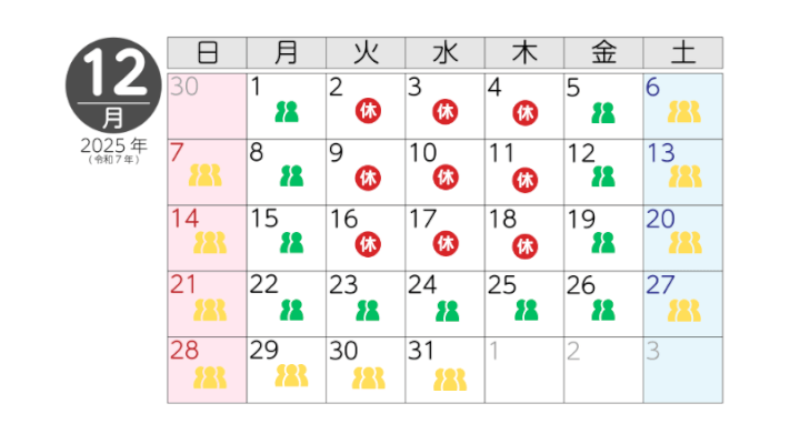 12月の混雑状況