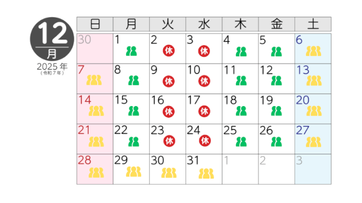 12月の混雑状況