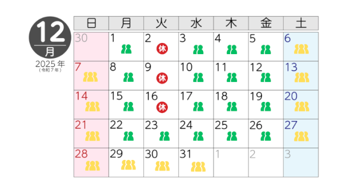 12月の混雑状況