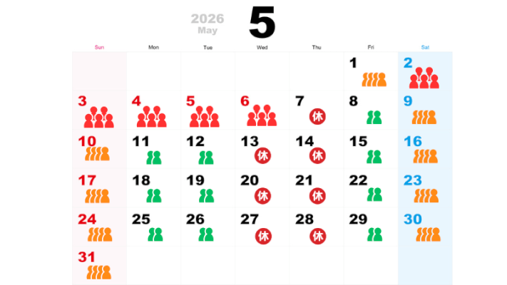 5月の混雑状況カレンダー